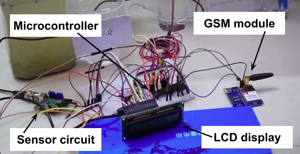 Real-time Remote Based Supply Water Quality Monitoring System